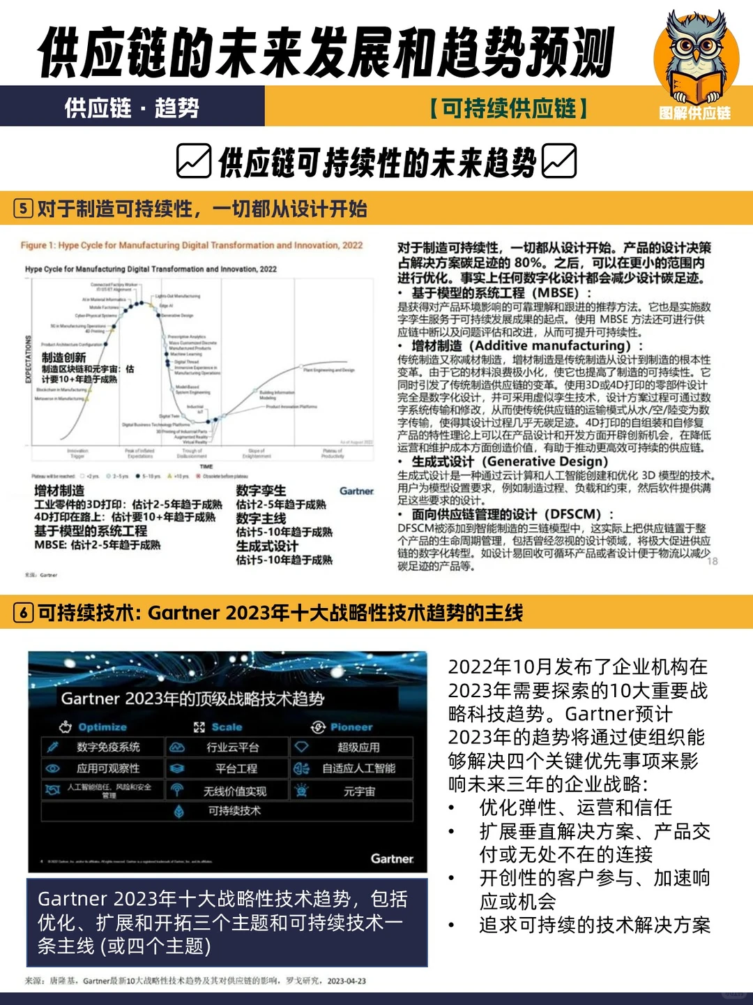 弹性|可持续,供应链的未来发展和趋势预测