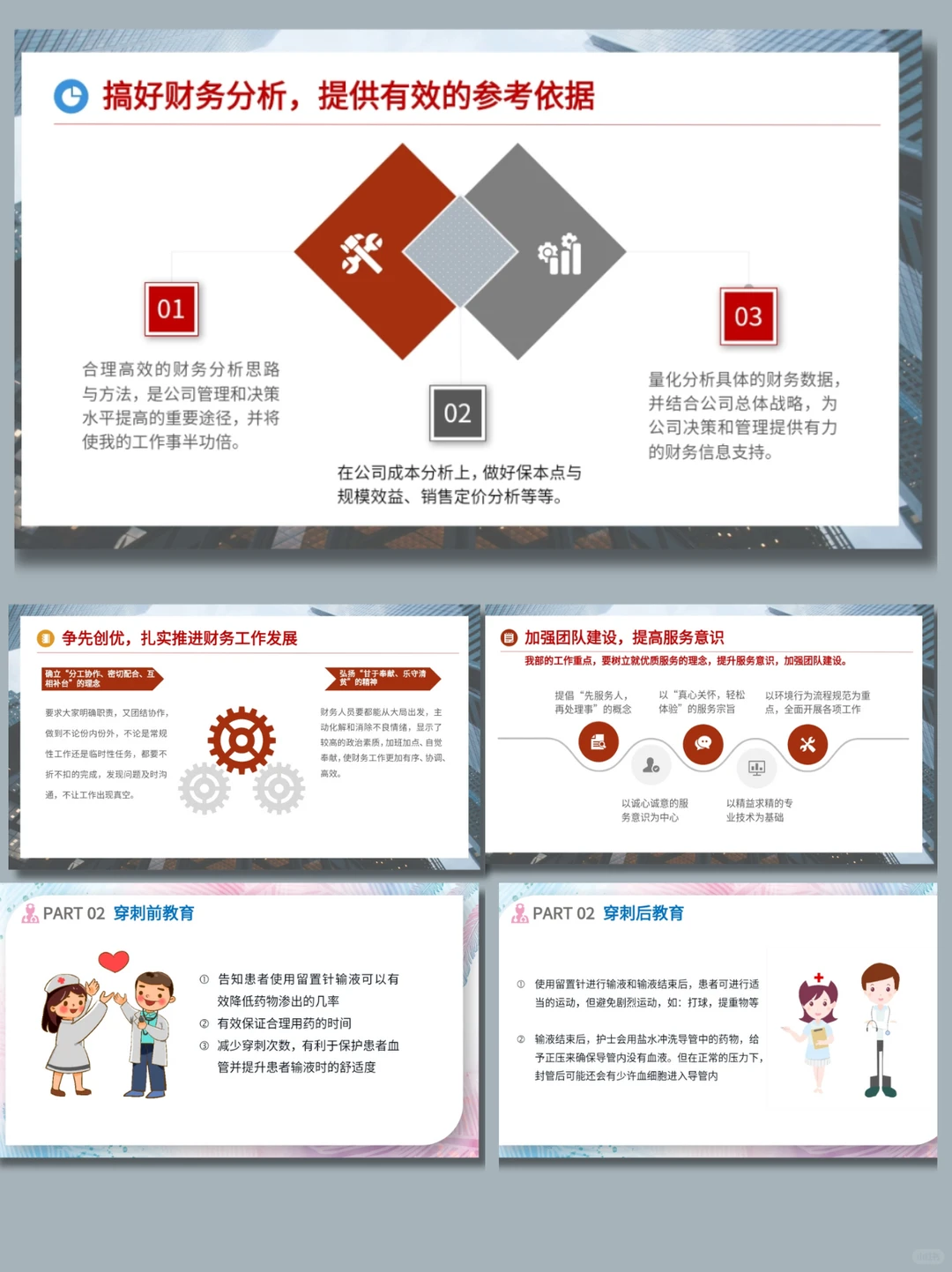 2025财务工作报告PPT