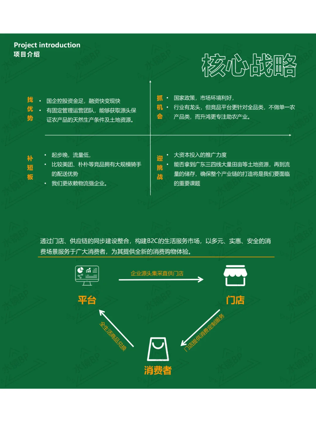 农业数字化：万亿新赛道