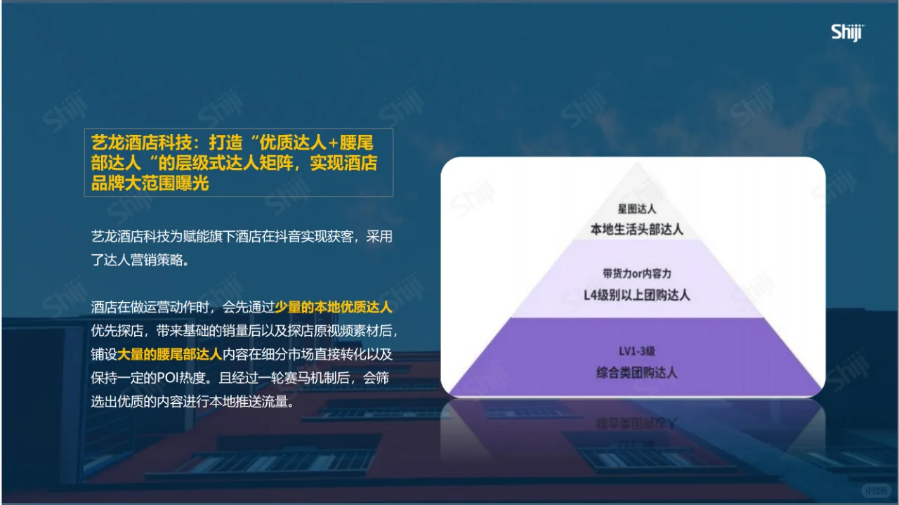 文旅-2024年酒旅行业新媒体运营年度报告