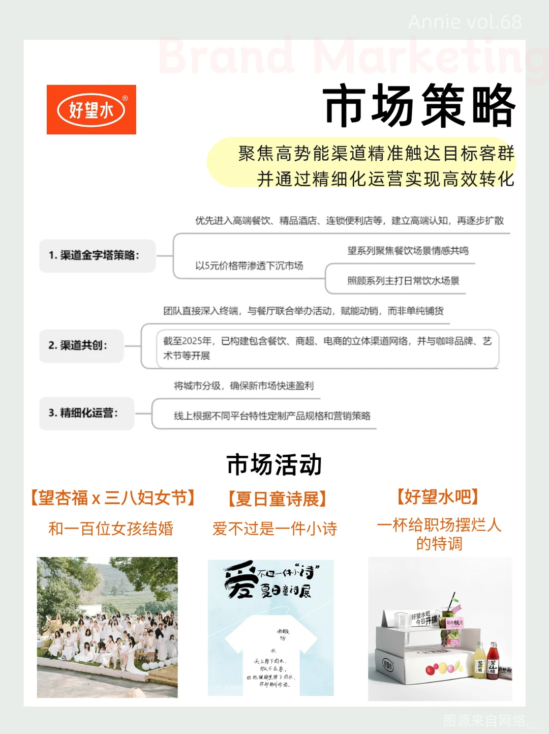 品牌案例 | 新锐草本植物饮料「好望水」