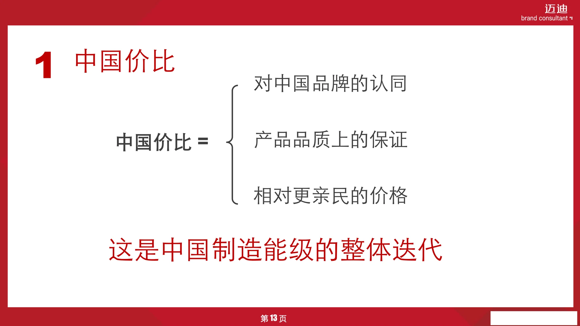 中国家庭OTC药品品牌消费趋势报告