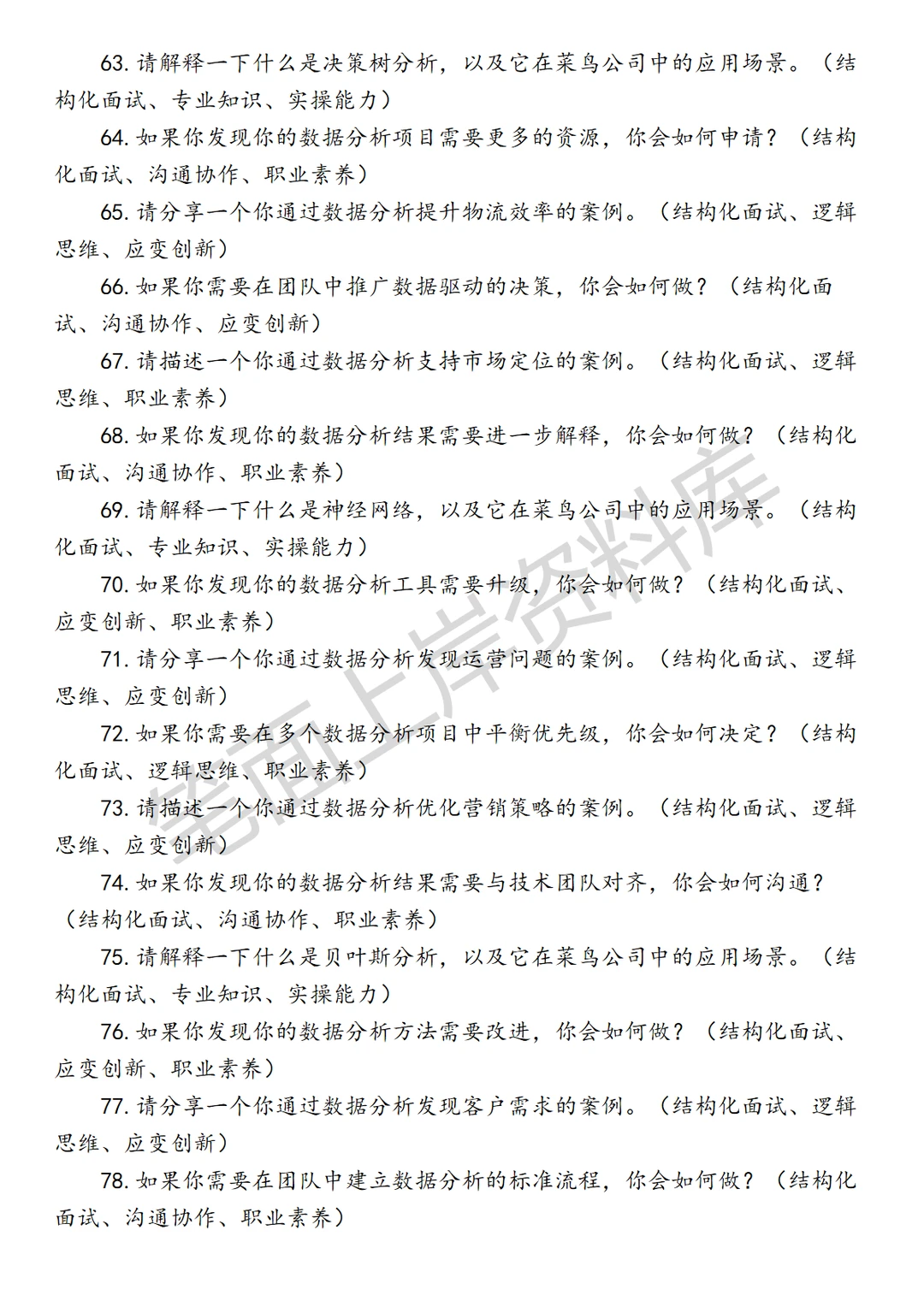 菜鸟公司决策数据分析