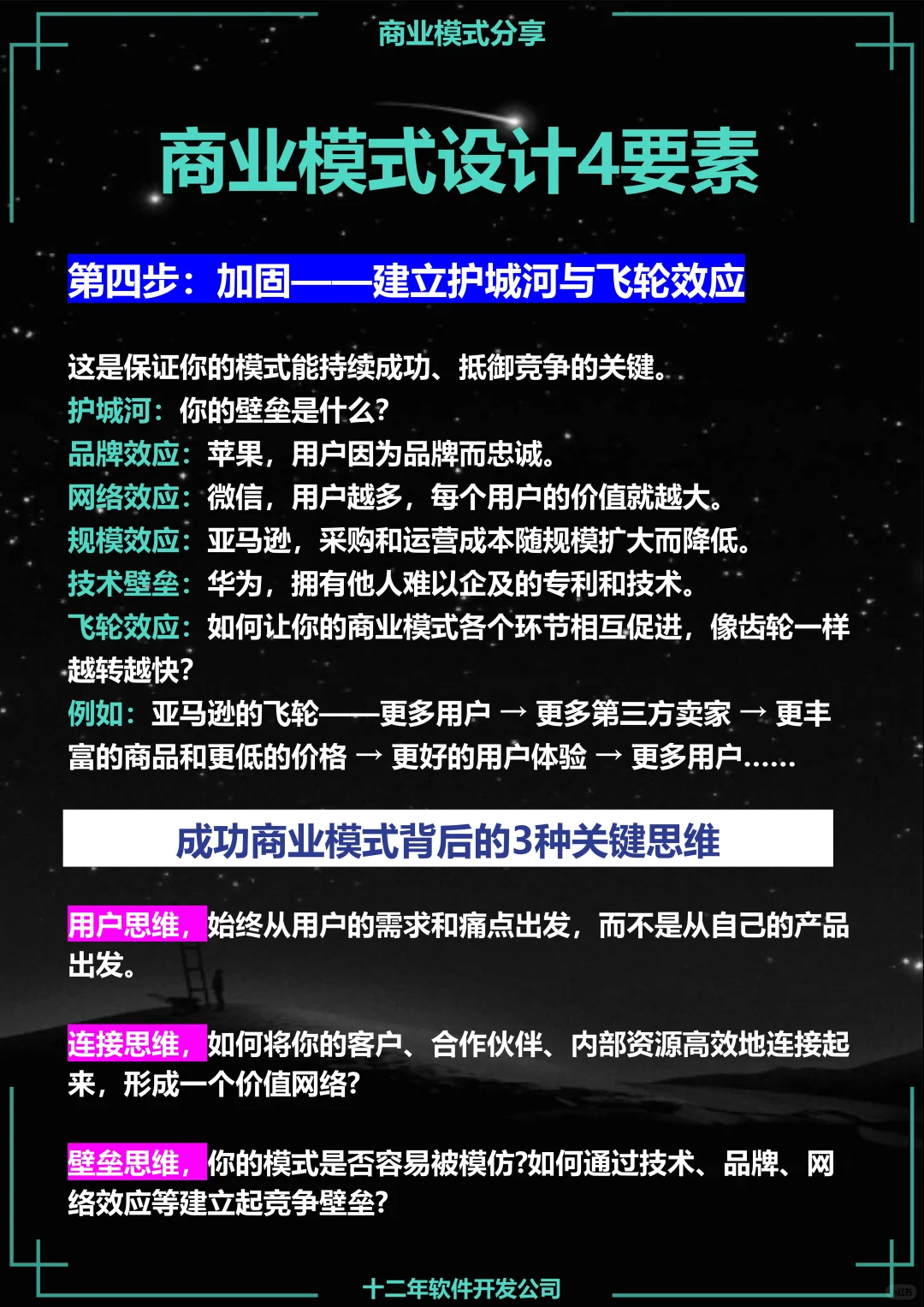 商业模式、离不开这四种要素