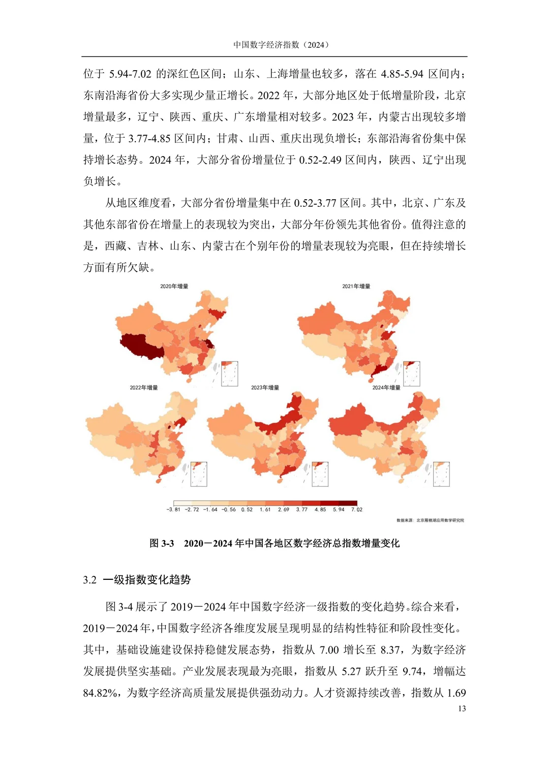 中国数字经济(2024)行业报告