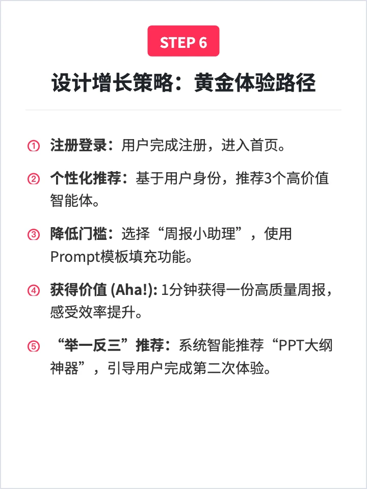 智谱清言:用户增长策略