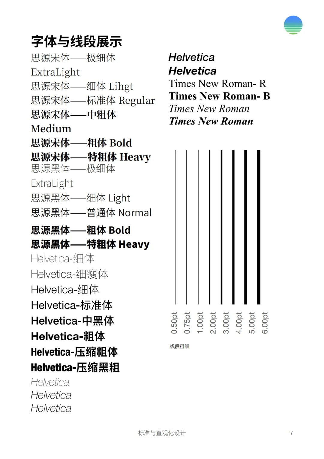 为自己的文档制定一个属于自己的标准