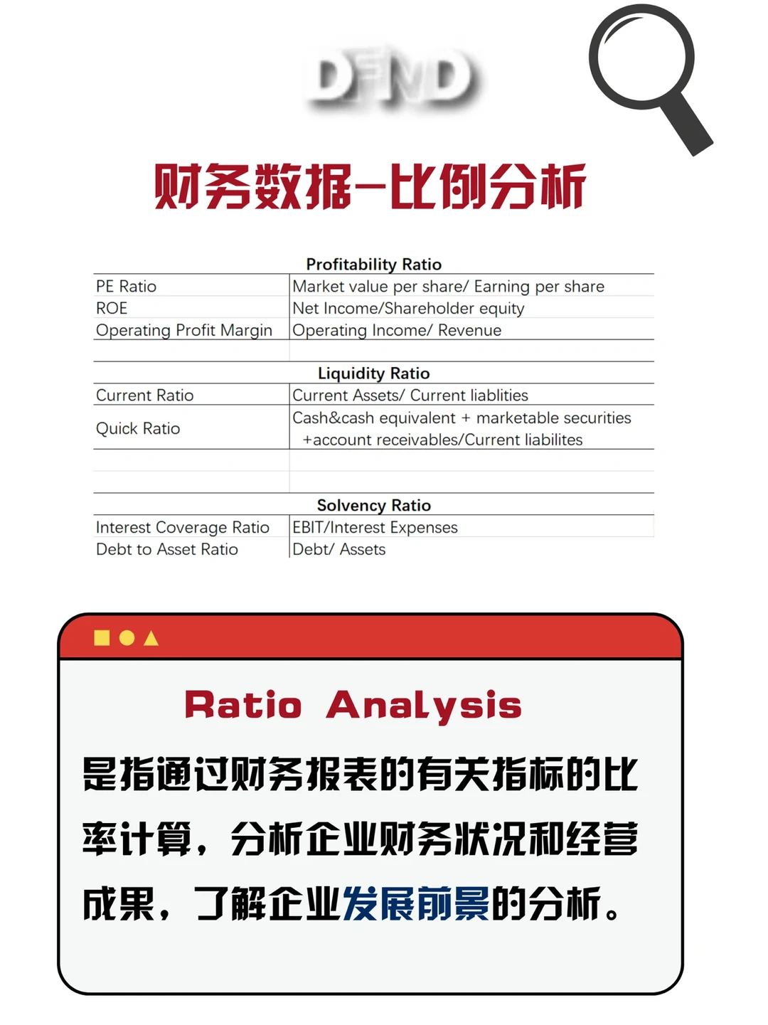?金融知识大科普！基础研报框架解读