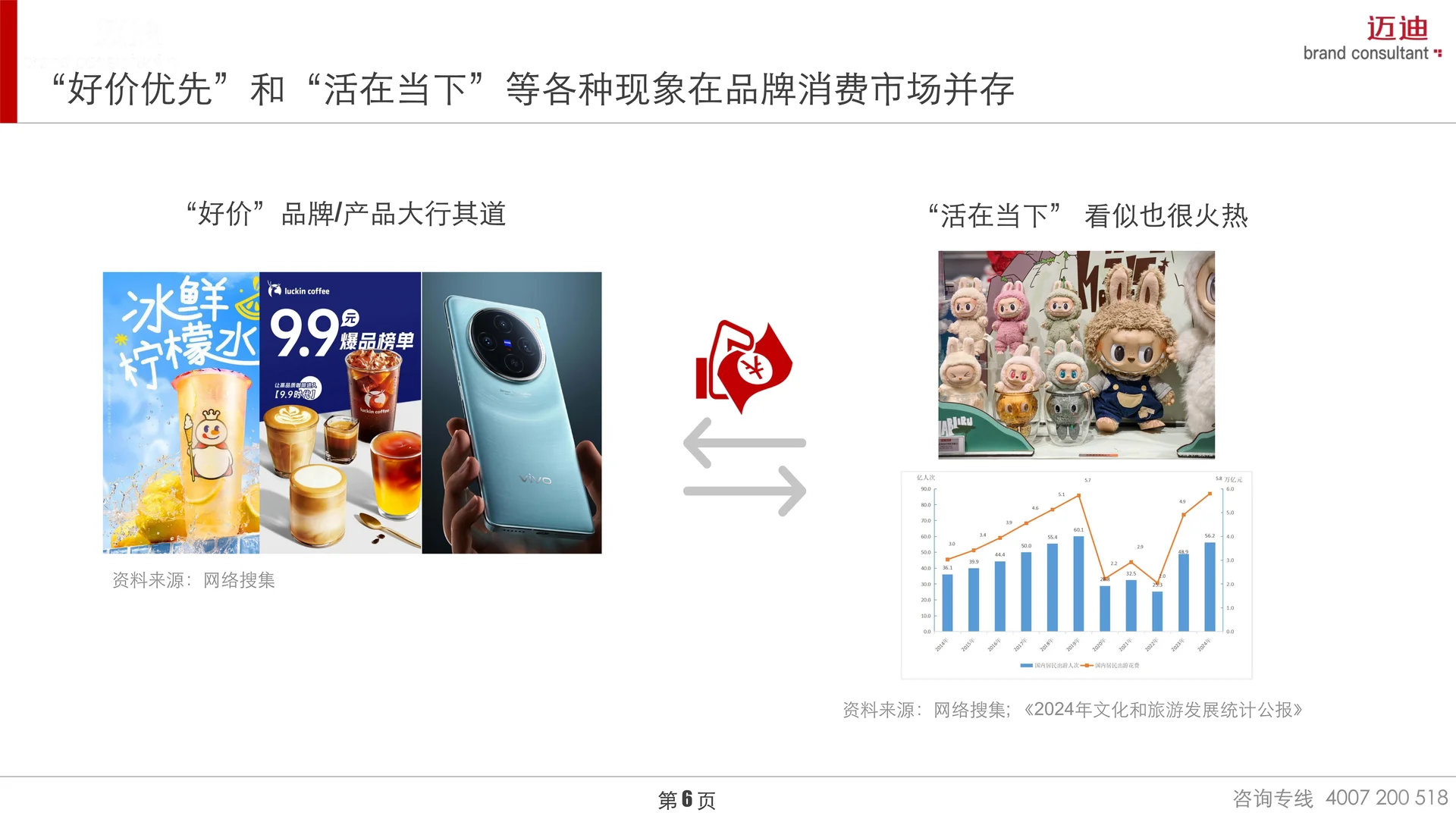 2025中国家庭品牌消费趋势-生活小家电篇