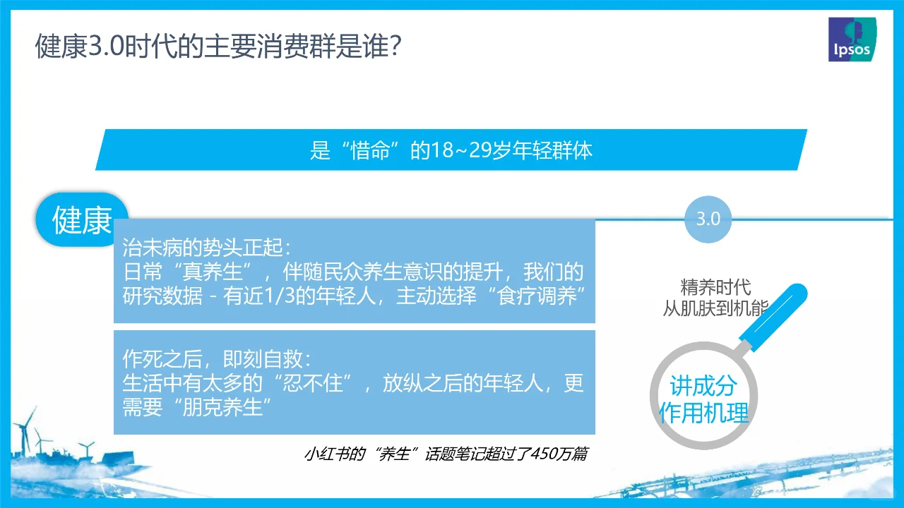 深度报告▏2023年中国大健康趋势洞察