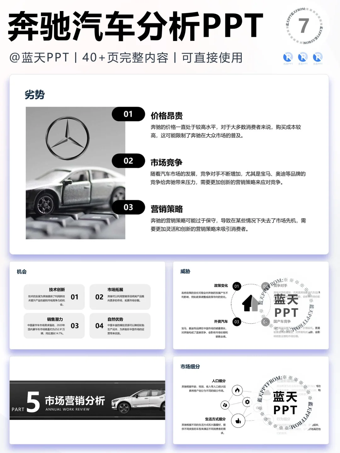 【014】奔驰汽车战略品牌营销策略分析PPT