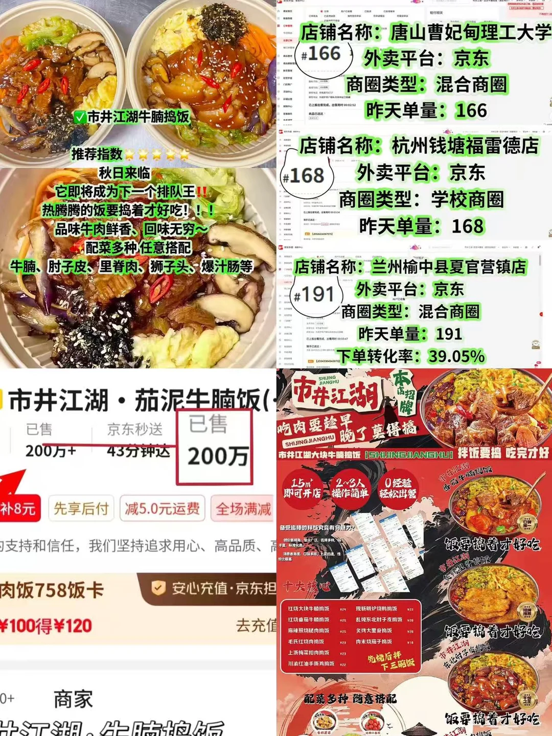 2025年最火爆的餐饮外卖项目