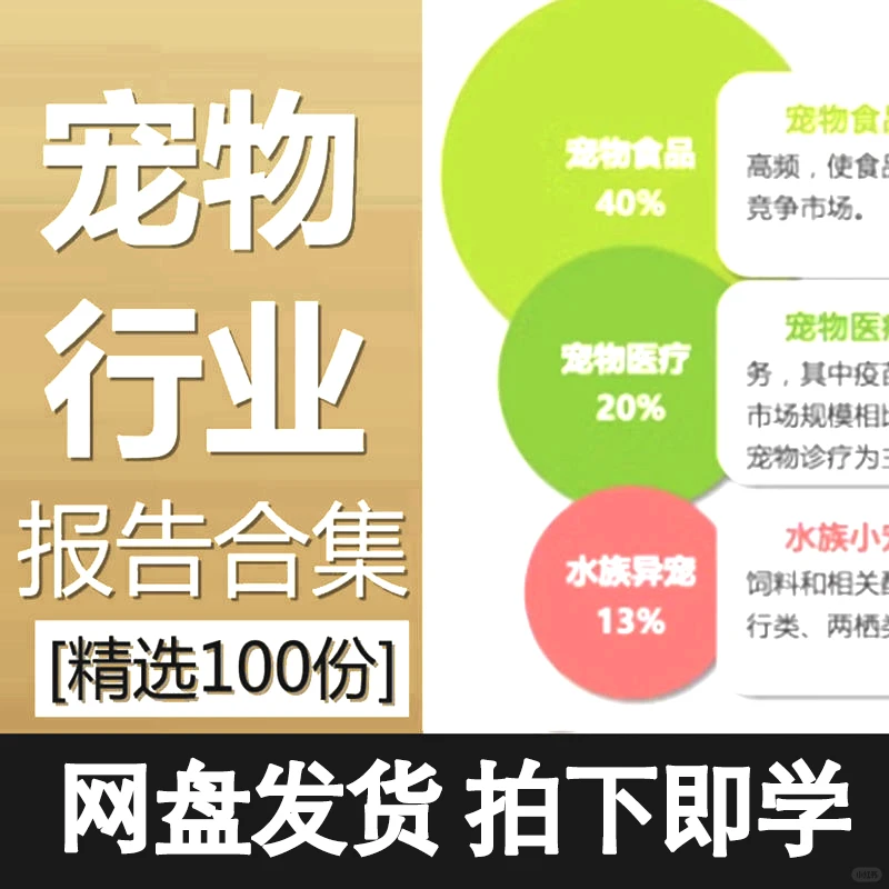 2021-2024年宠物行业报告调查分析数据前景