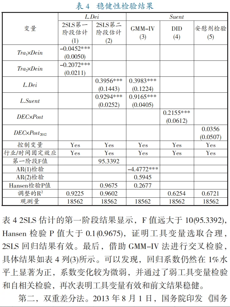 数字经济对实体企业创新持续性的影响研究!