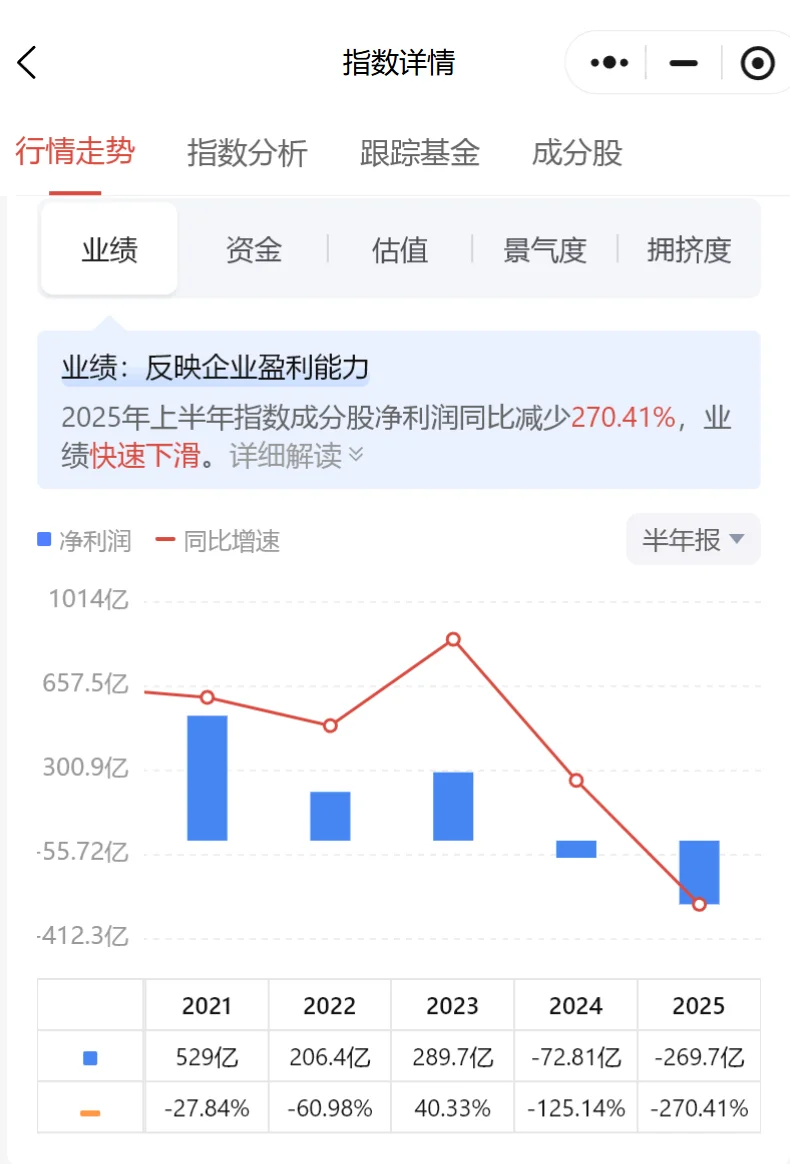 突发!房地产板块逆势反弹,发生什么了