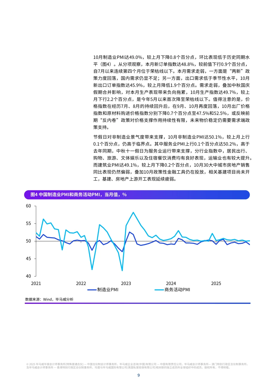 2025Q4中国经济:政策托底,智能转型提速