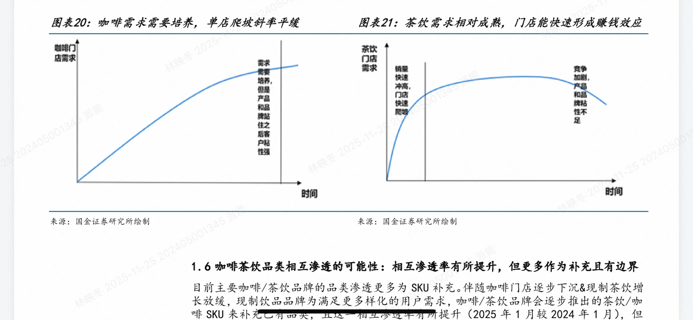 咖啡VS茶饮深度对决!2025最全投资趋势干货(
