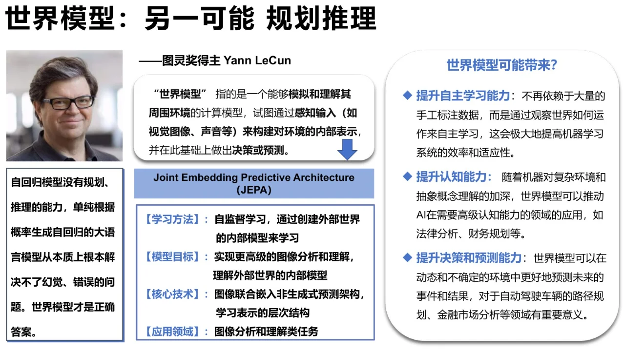 重塑未来：2024年，AIGC如何领航科技新纪元