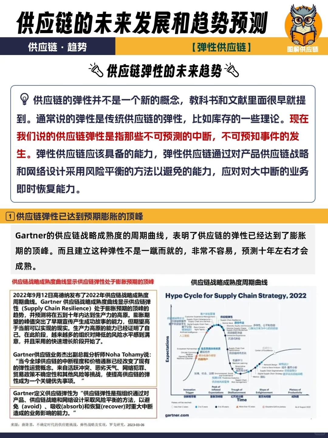 弹性|可持续,供应链的未来发展和趋势预测
