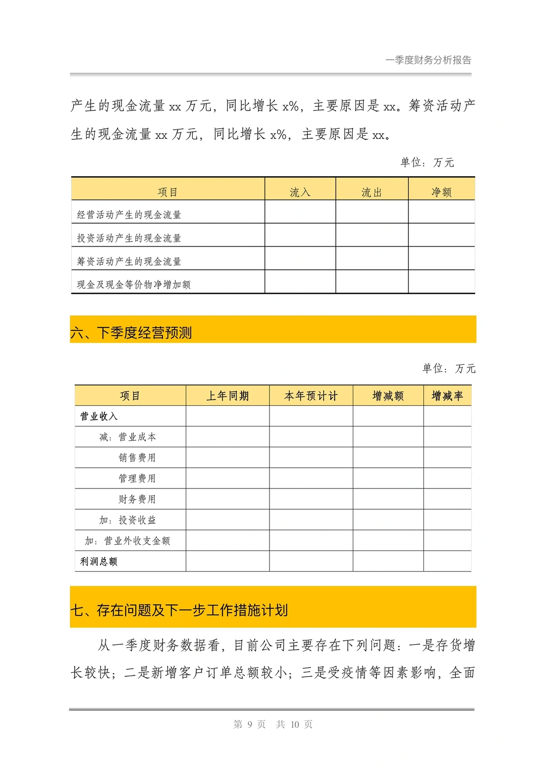 财务分析报告模板