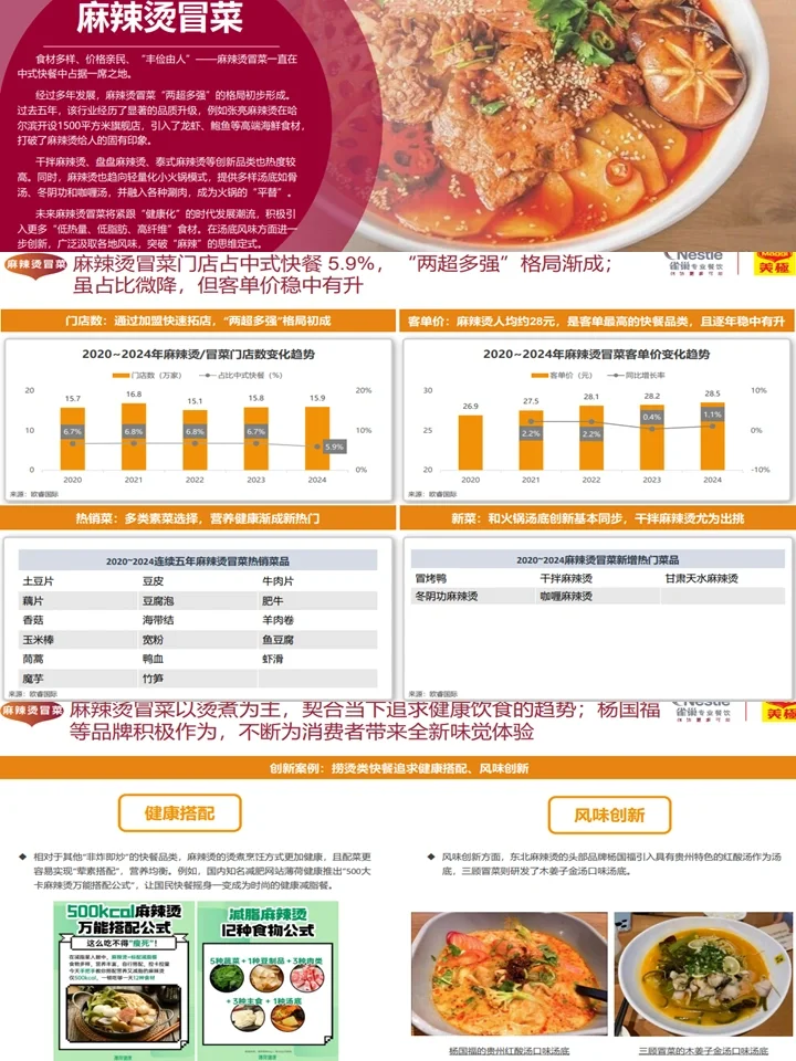新中式餐饮发展趋势与机会分析