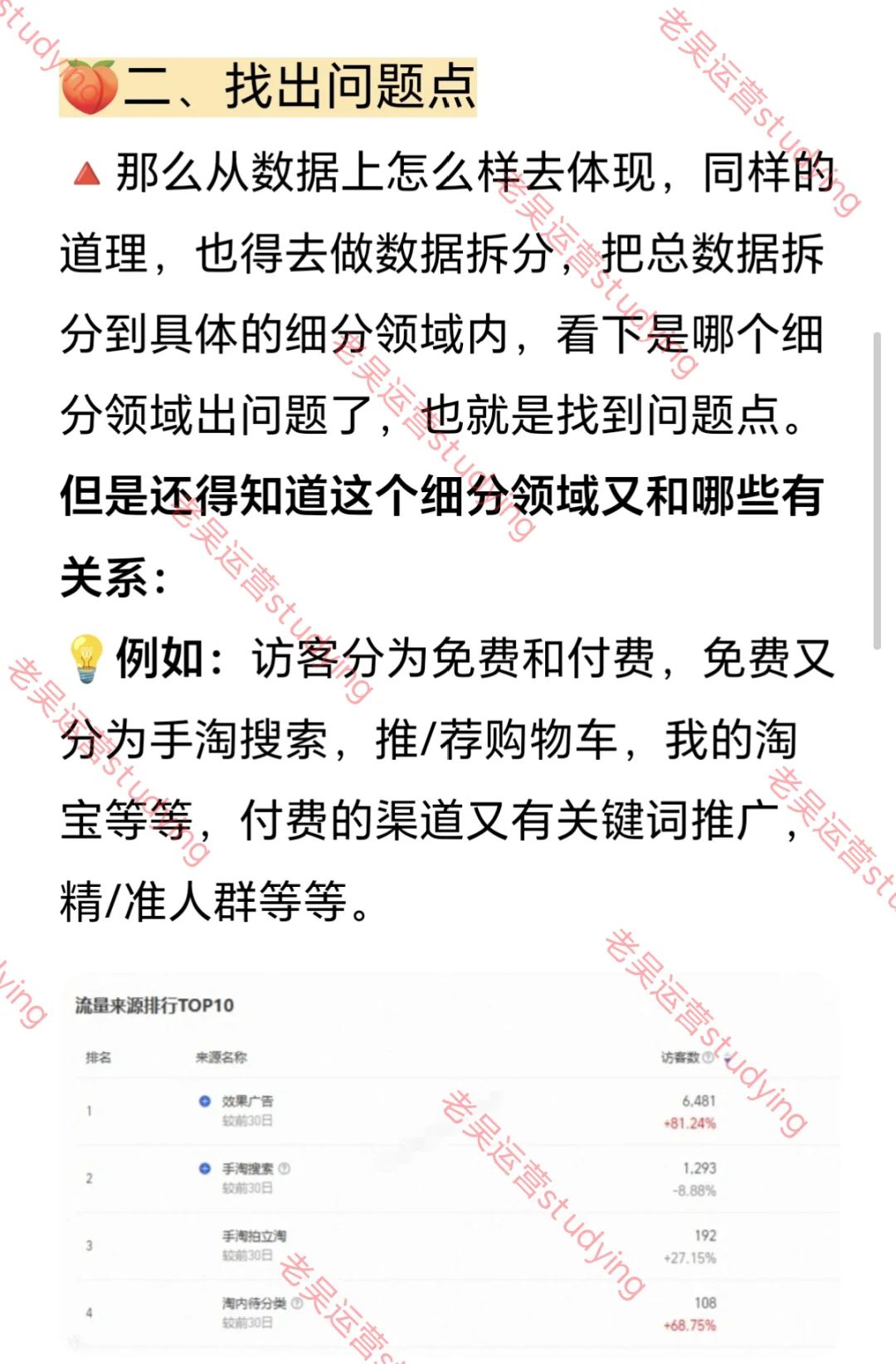 做淘宝,要是不会数据分析,那就是在瞎搞!