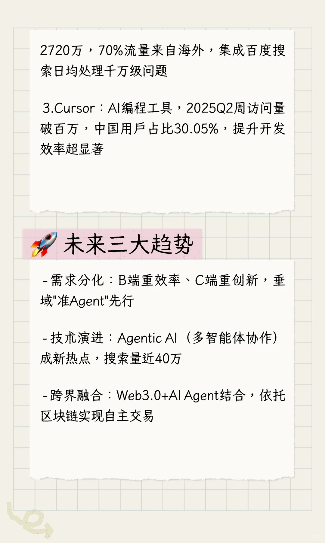 全球AI Agent行业洞察