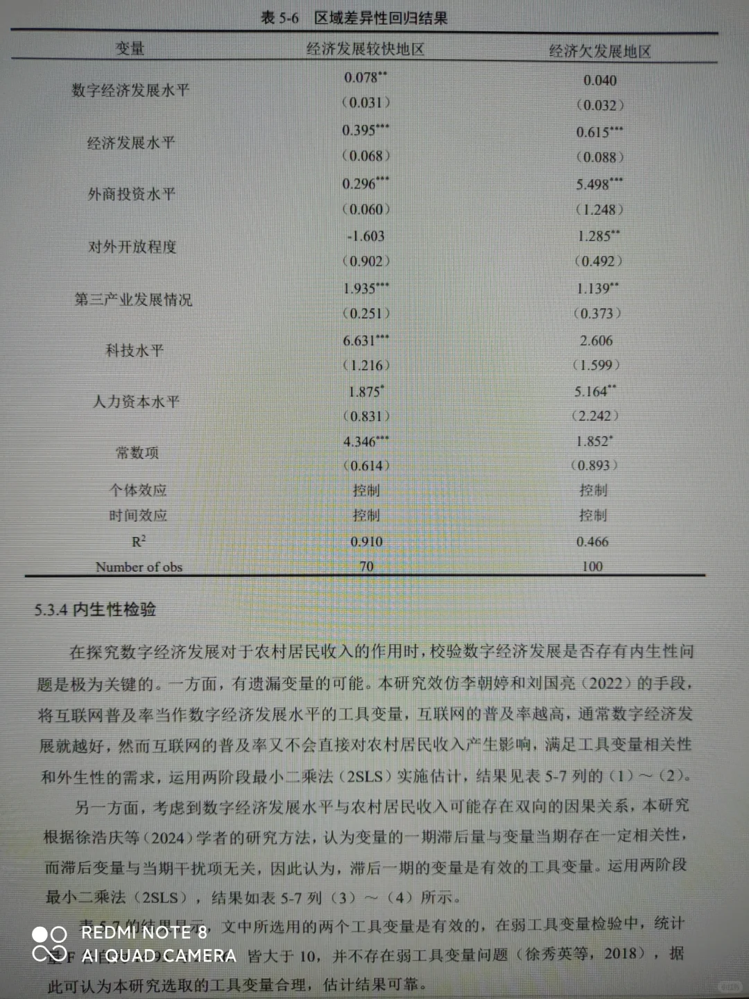 三小时给学妹做的spss!!