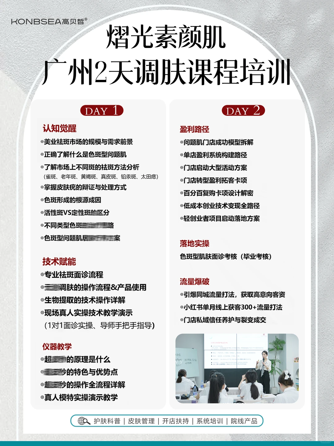Г2025零基础问题肌调肤创业班开课中」