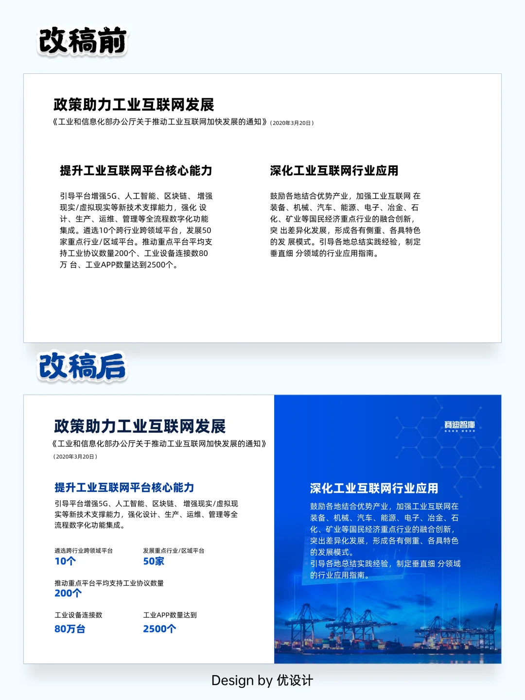 别再堆砌信息了?！这样的PPT才一目了然