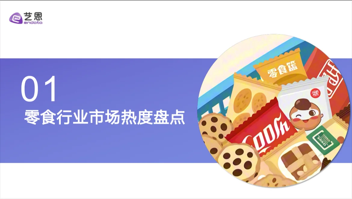零食你会吃吗?2025零食这样买就对了 ?
