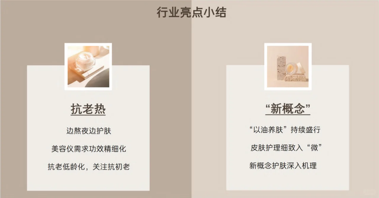 一天吃透一个行业：第一期 护肤行业