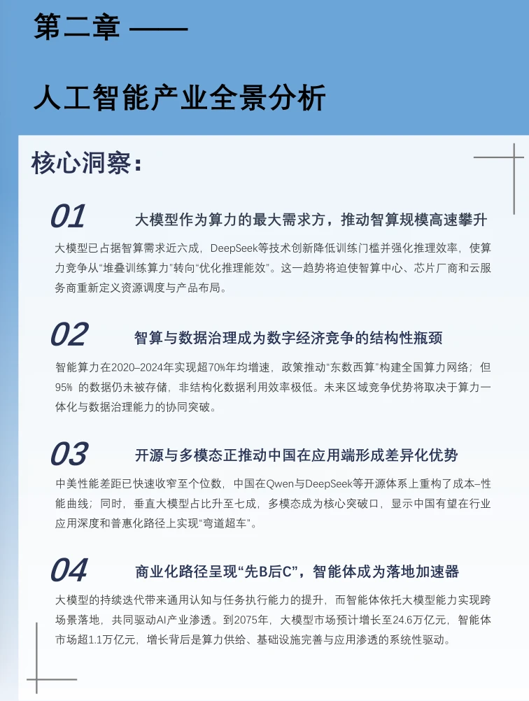 AI赋能千行百业洞察！传统行业转型必看！