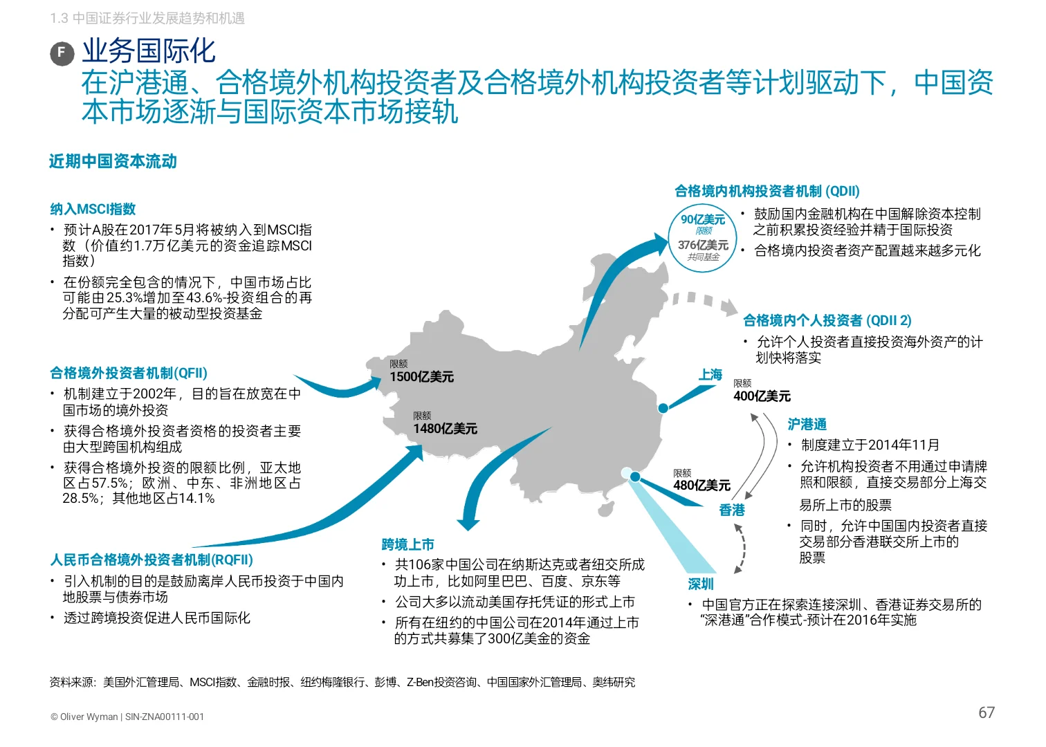 这家咨询公司做的战略与组织报告不错!