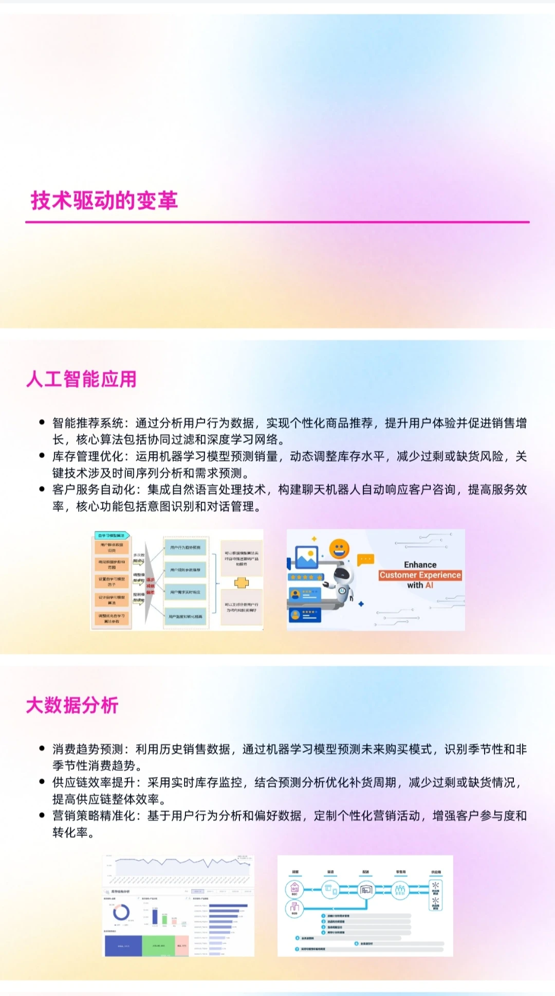 新零售：现状洞察与未来战略布局