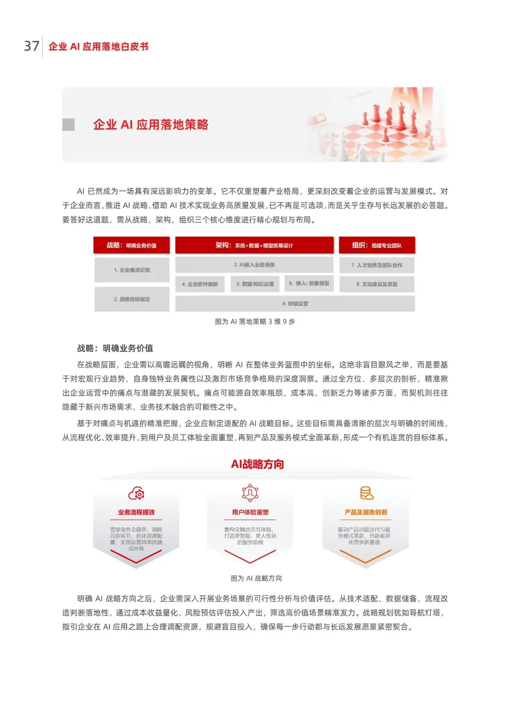 ?企业AI落地全景指南