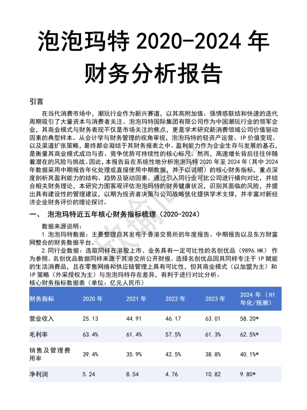 泡泡玛特2020-2024财务分析报告分享?