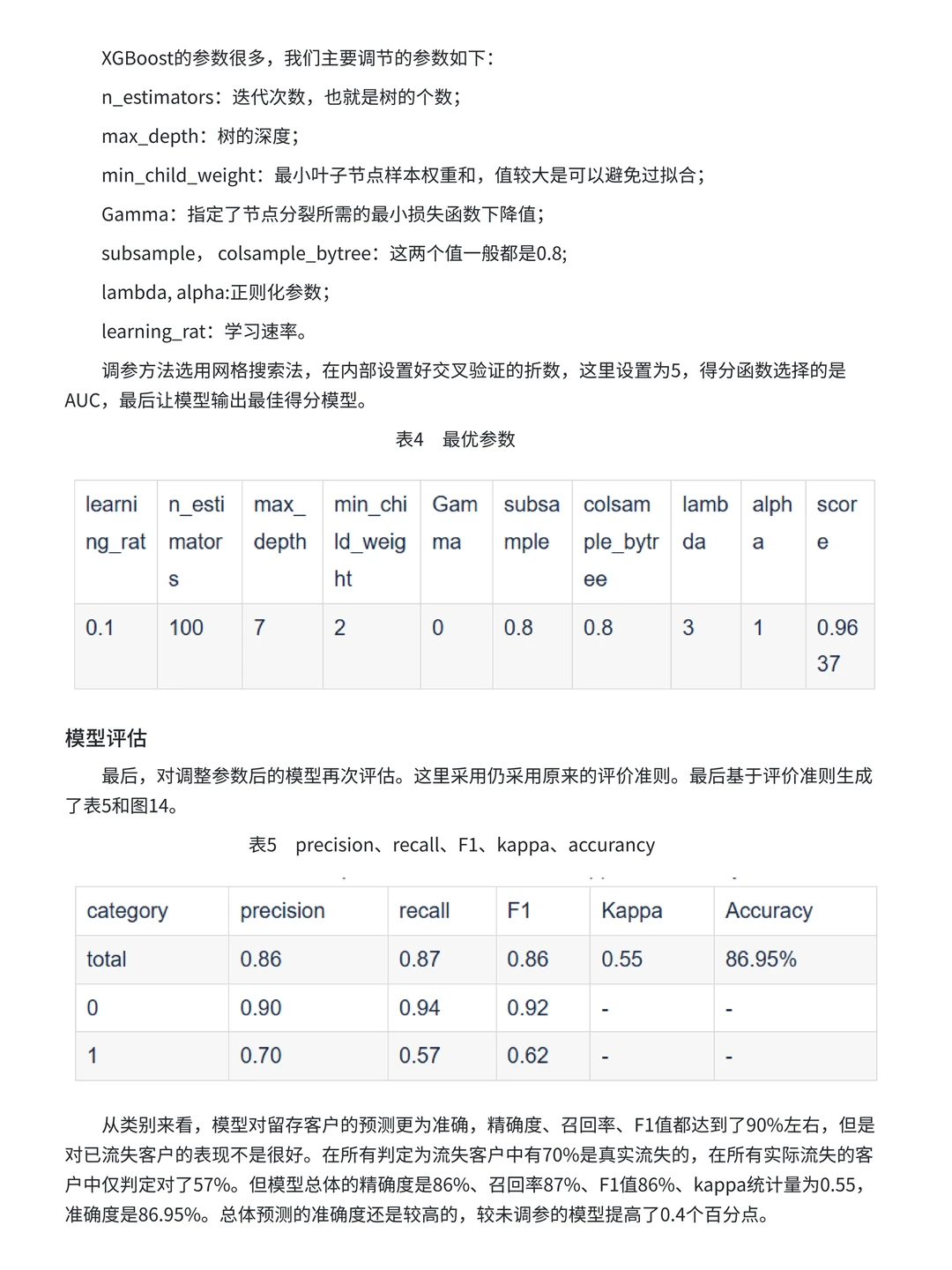 银行客户流失数据分析