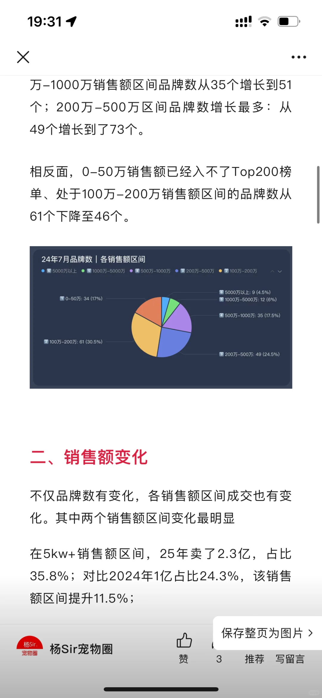 宠物行业最新数据