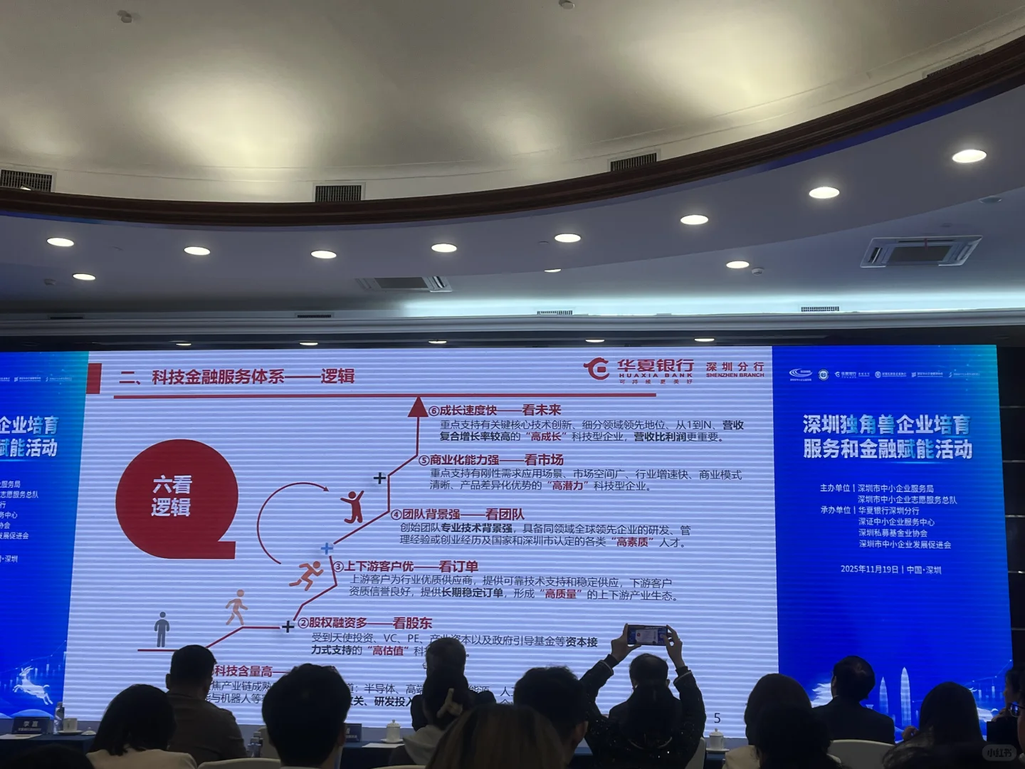 会议｜深圳独角兽企业