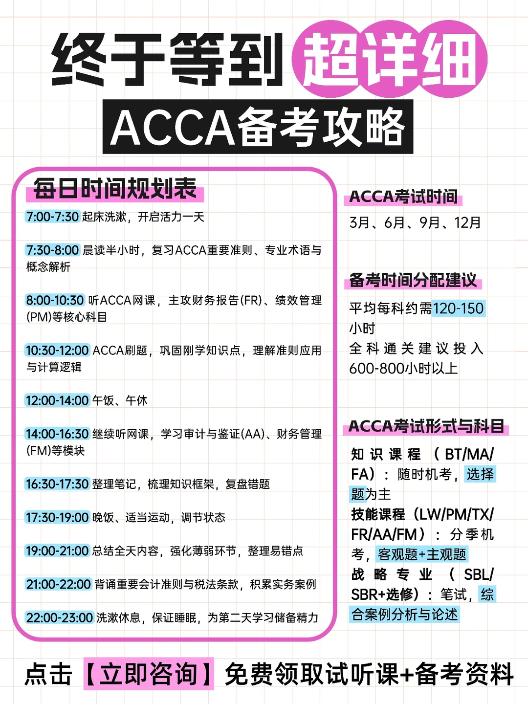 26ACCA备考全攻略|零基础 / 二战党速码