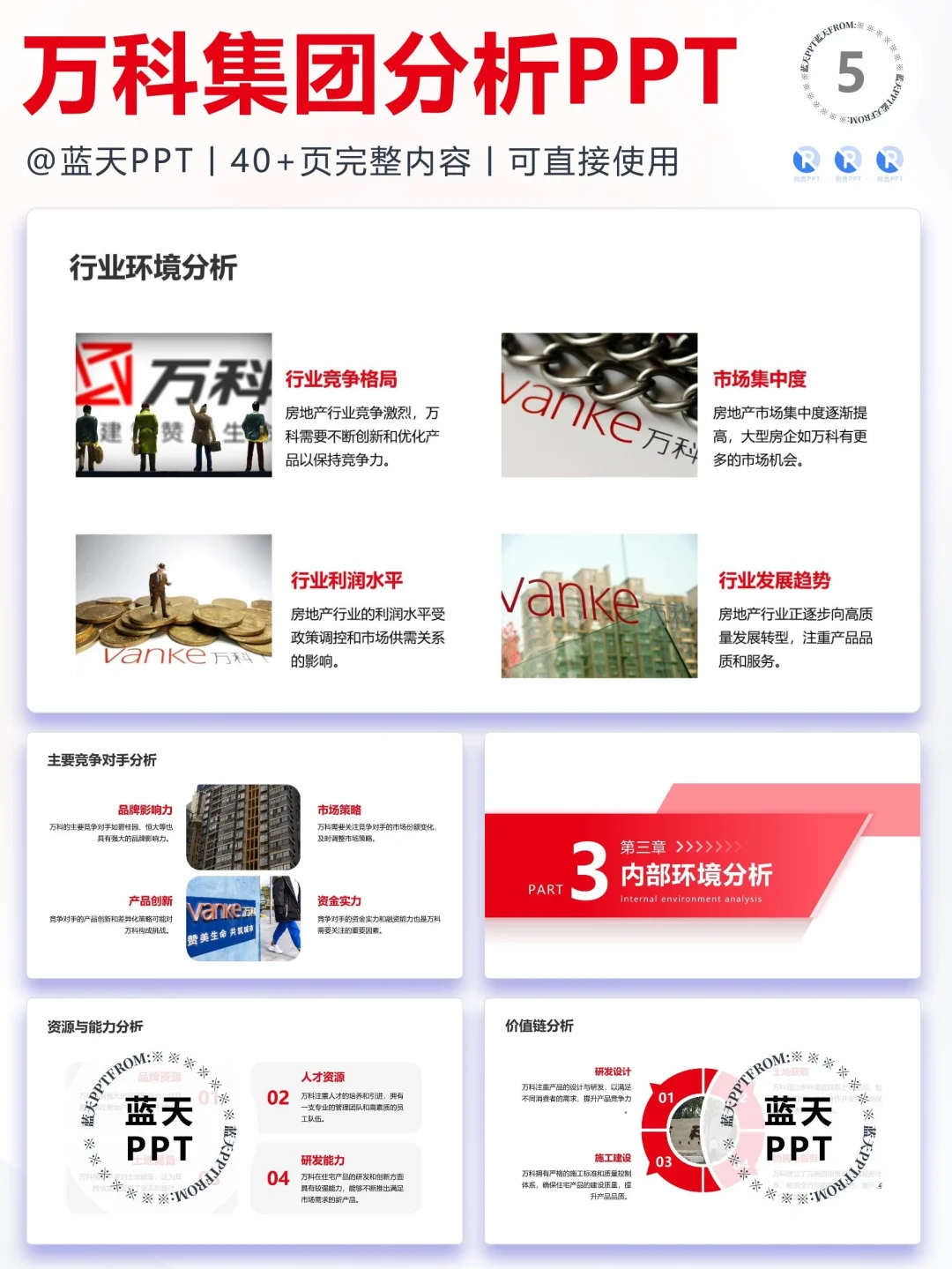 【015】万科集团战略品牌营销SWOT分析PPT