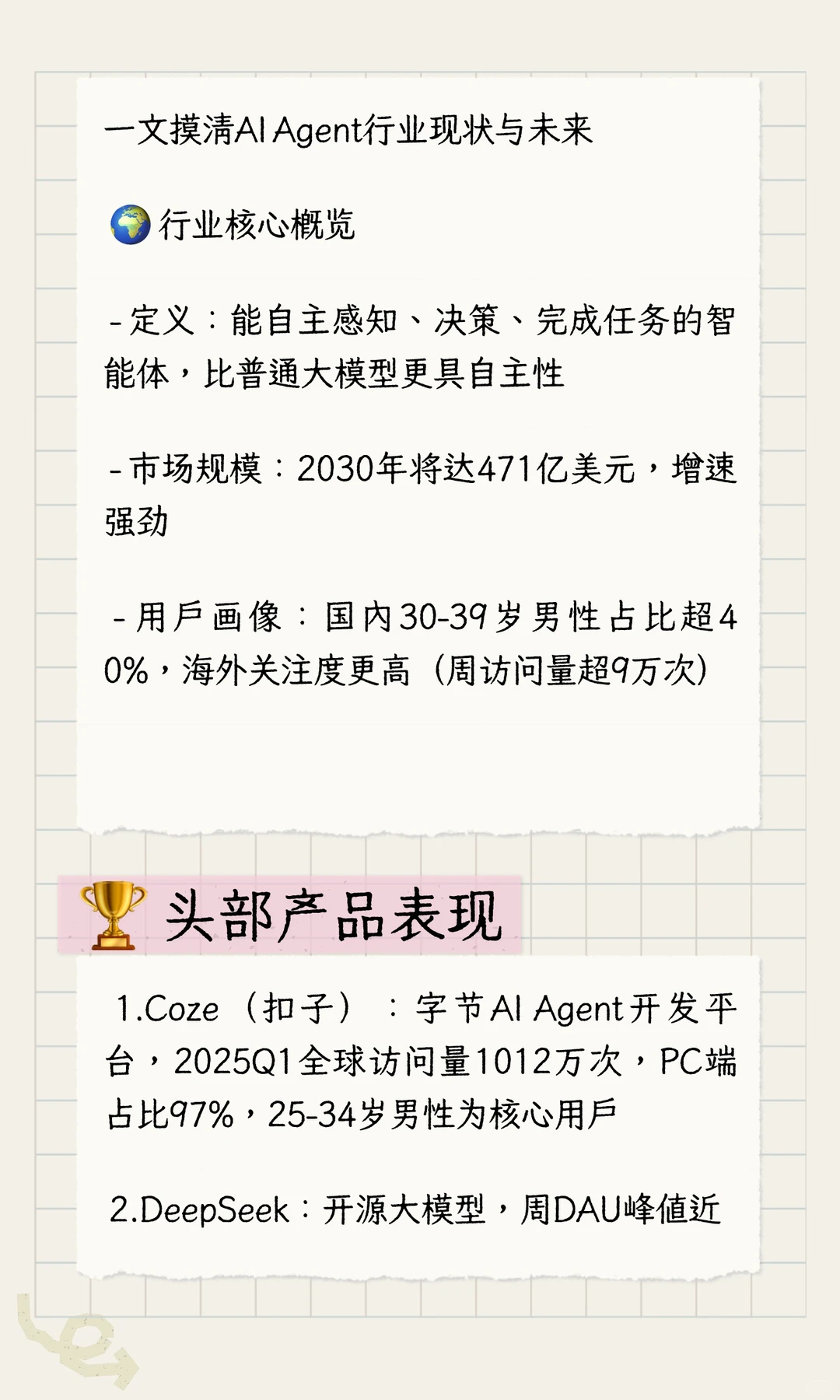 全球AI Agent行业洞察