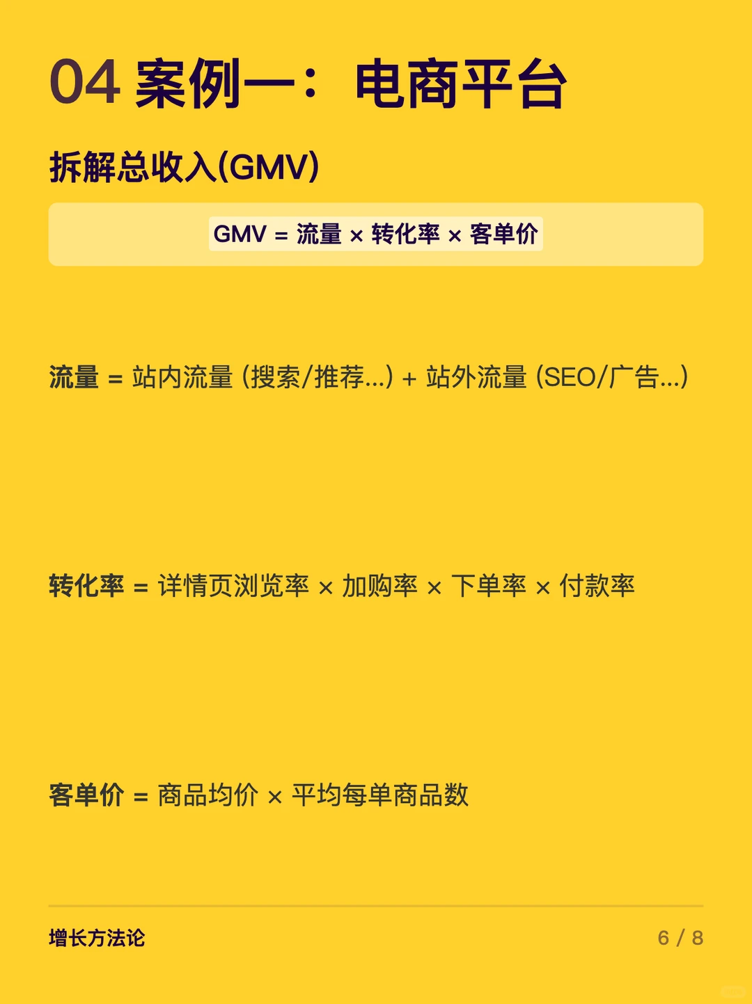 深度讲解：“增长公式拆解”