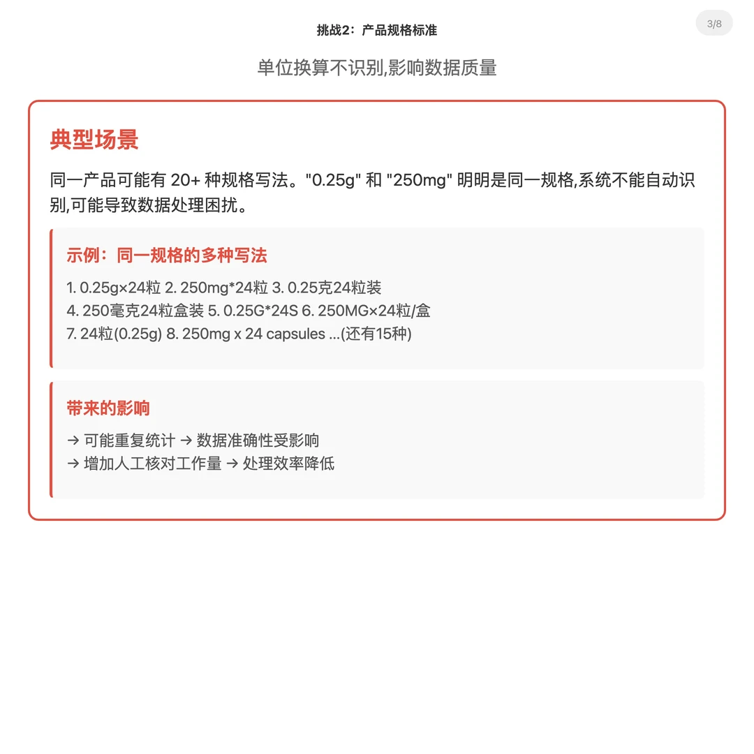 数据处理人的福音！月末加班终于有救了