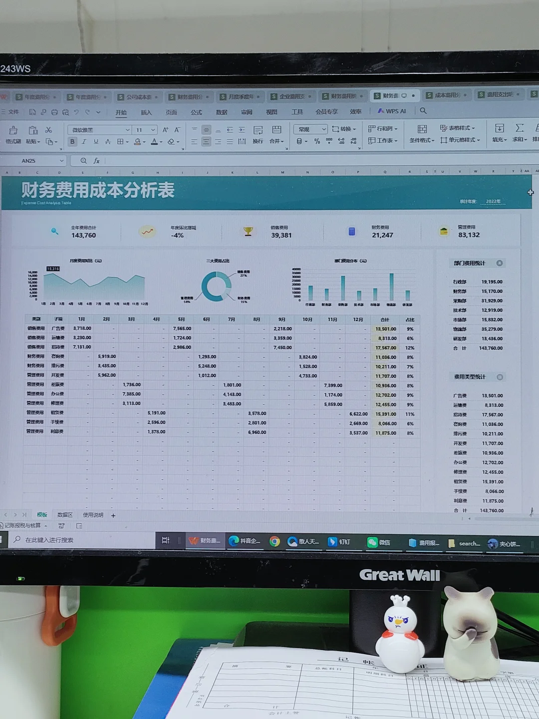 老板说这样做的费用分析表，清晰，美观