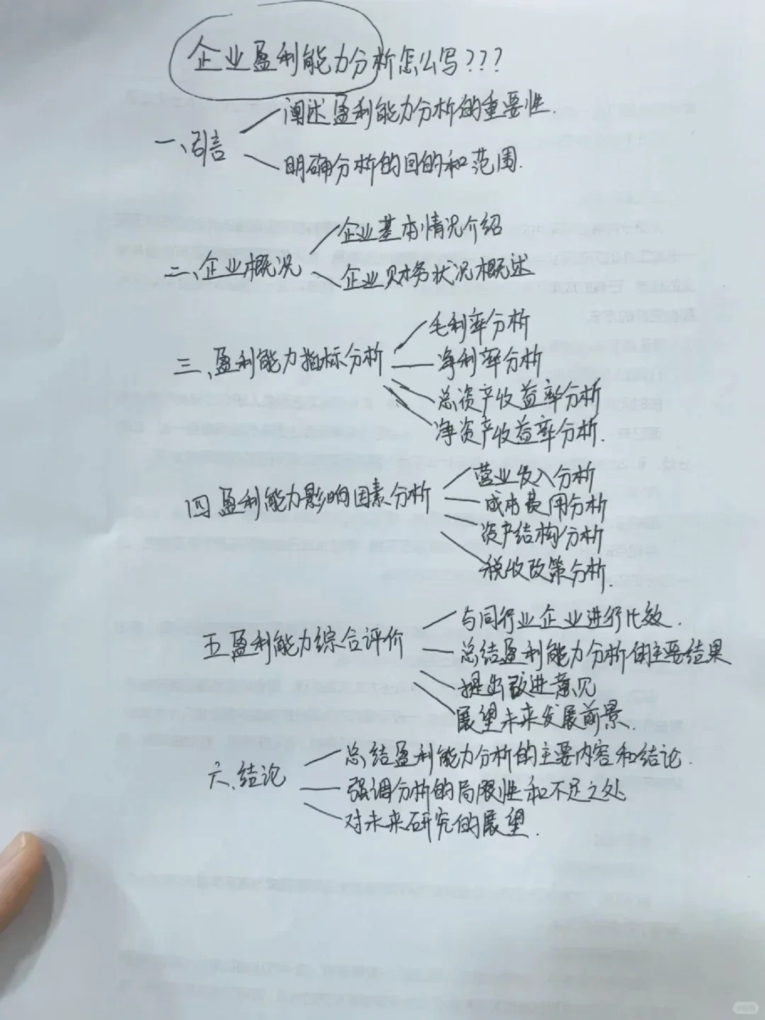 企业盈利能力分析还不会的都来看看这篇吧!