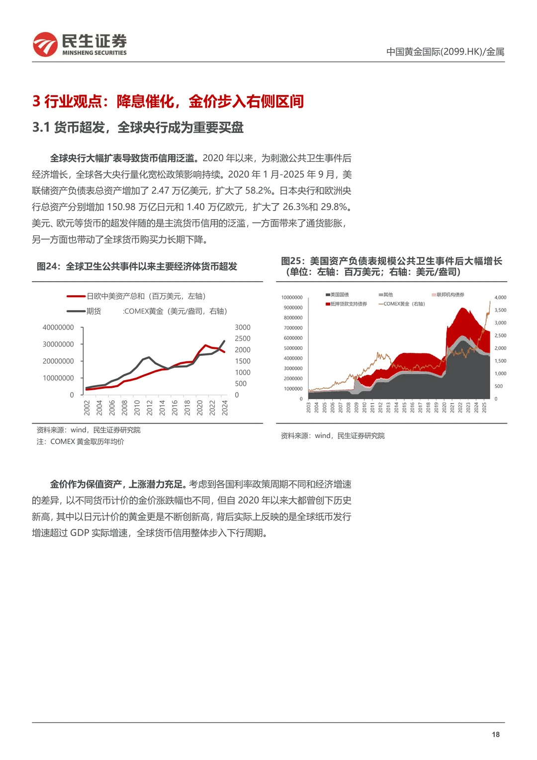 中国黄金国际公司研究报告-金铜并济