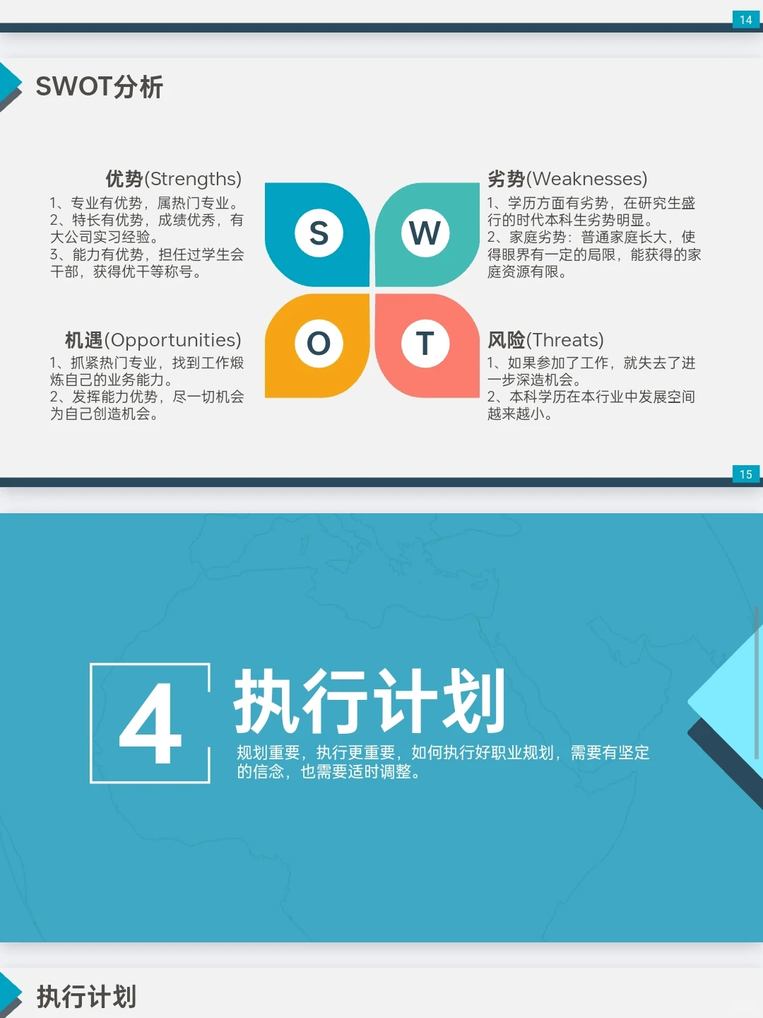 成长赛道导师夸爆的大学生职业生涯规划PPT