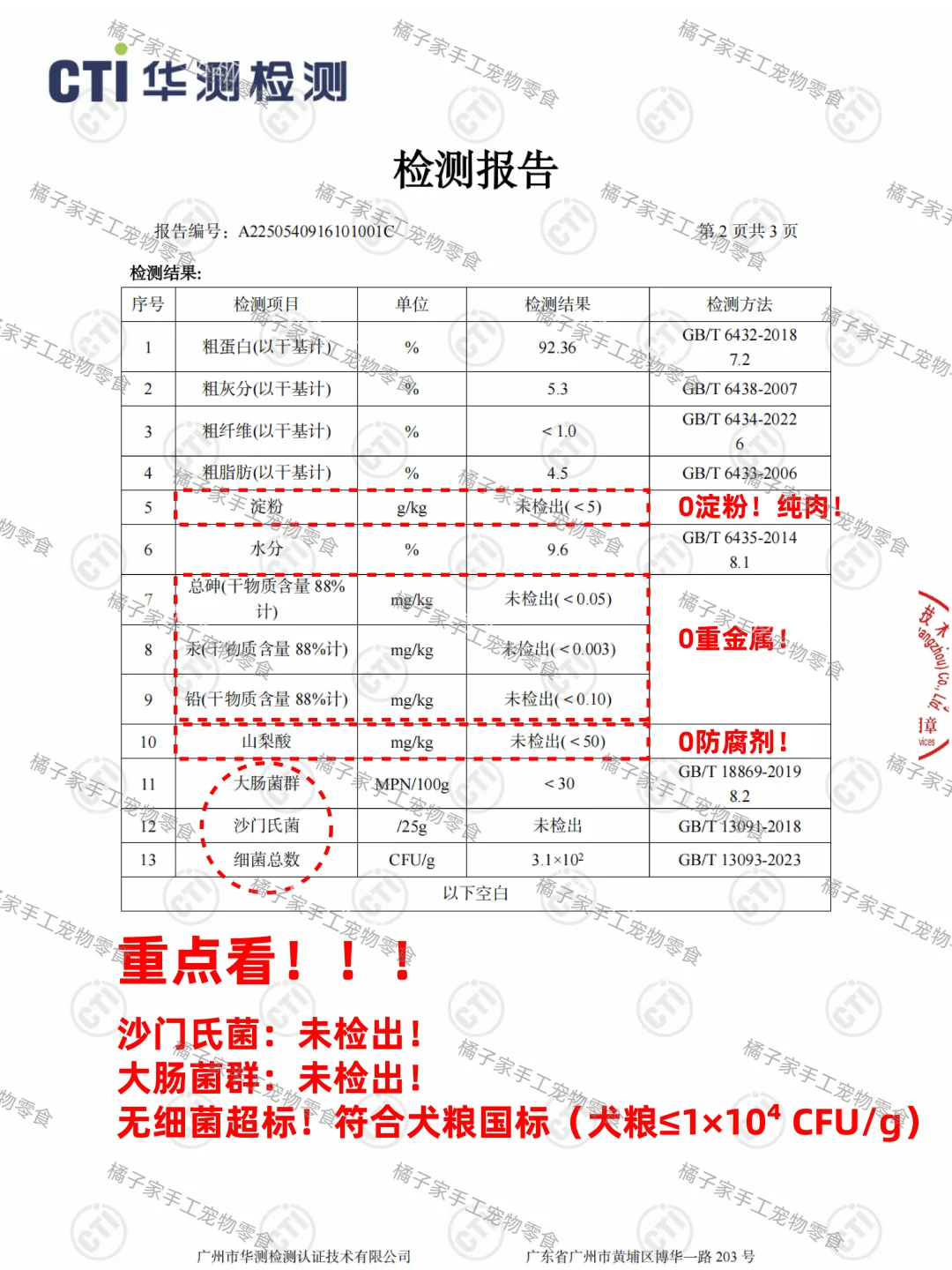 安心看得见!橘子家宠物零食检测报告公示